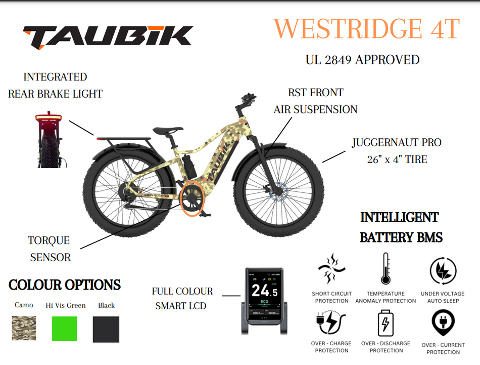 2024 Taubik Westridge 4T UL 2849 APPROVED Ebike Electric Bicycle Mountain Bike Style Fat Tire